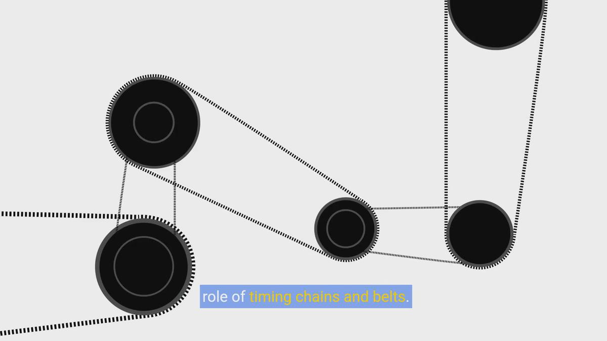 Timing Belt Replacement Costs